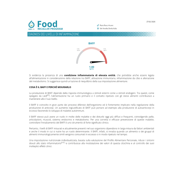 Food Livello di Infiammazione