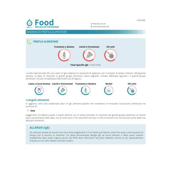 Food Profilo Alimentare