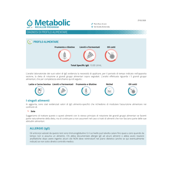 Metabolic Profilo Alimentare