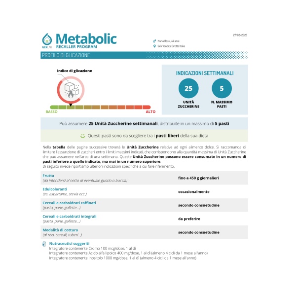 Metabolic Profilo di Glicazione